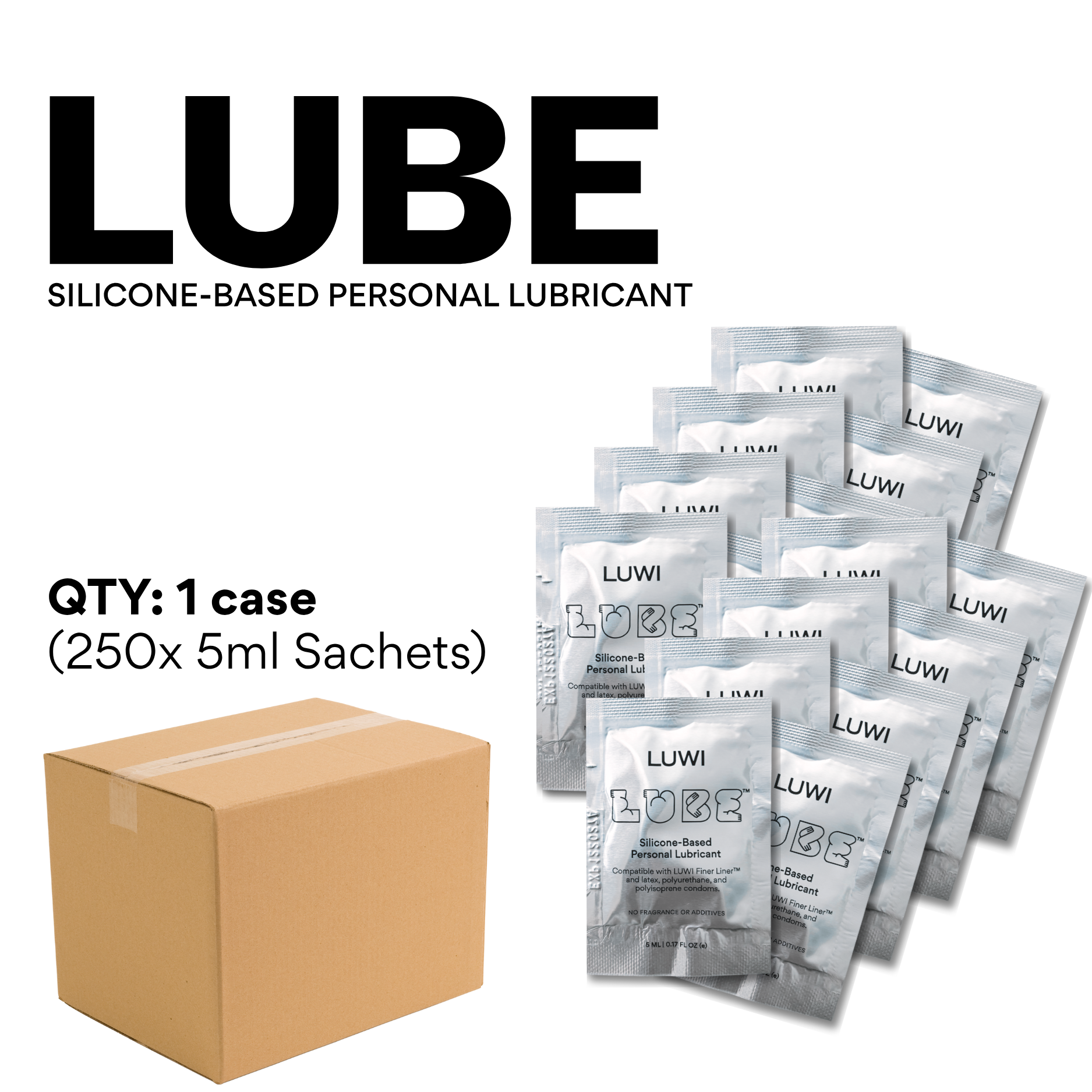 Box of LUWI LUBE silicone-based personal lubricant sachets on a white background